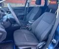 Синій Форд Фокус, об'ємом двигуна 2 л та пробігом 90 тис. км за 9190 $, фото 14 на Automoto.ua