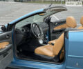 Синий Форд Фокус, объемом двигателя 2 л и пробегом 206 тыс. км за 5499 $, фото 20 на Automoto.ua