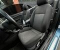 Синий Форд Фокус, объемом двигателя 1.6 л и пробегом 181 тыс. км за 6300 $, фото 7 на Automoto.ua