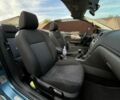 Синий Форд Фокус, объемом двигателя 1.6 л и пробегом 181 тыс. км за 6300 $, фото 14 на Automoto.ua