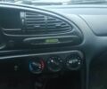 Синий Форд Фокус, объемом двигателя 2 л и пробегом 3 тыс. км за 1350 $, фото 1 на Automoto.ua