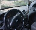 Синий Форд Фокус, объемом двигателя 2 л и пробегом 188 тыс. км за 3000 $, фото 3 на Automoto.ua