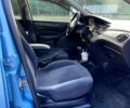 Синій Форд Фокус, об'ємом двигуна 2 л та пробігом 0 тис. км за 2700 $, фото 10 на Automoto.ua