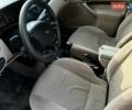 Синій Форд Фокус, об'ємом двигуна 1.6 л та пробігом 288 тис. км за 2550 $, фото 13 на Automoto.ua