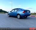 Синій Форд Фокус, об'ємом двигуна 2 л та пробігом 0 тис. км за 2700 $, фото 1 на Automoto.ua