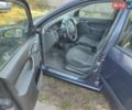 Синий Форд Фокус, объемом двигателя 1.8 л и пробегом 312 тыс. км за 2497 $, фото 8 на Automoto.ua