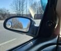 Синий Форд Фокус, объемом двигателя 1.6 л и пробегом 246 тыс. км за 3050 $, фото 20 на Automoto.ua