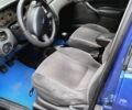 Синий Форд Фокус, объемом двигателя 2 л и пробегом 250 тыс. км за 3500 $, фото 4 на Automoto.ua