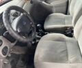 Синій Форд Фокус, об'ємом двигуна 2 л та пробігом 240 тис. км за 3000 $, фото 6 на Automoto.ua