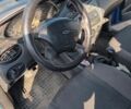 Синий Форд Фокус, объемом двигателя 1.6 л и пробегом 300 тыс. км за 1500 $, фото 3 на Automoto.ua