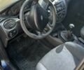 Синий Форд Фокус, объемом двигателя 1.8 л и пробегом 334 тыс. км за 2500 $, фото 6 на Automoto.ua