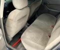 Синій Форд Фокус, об'ємом двигуна 2 л та пробігом 220 тис. км за 3000 $, фото 8 на Automoto.ua