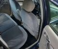 Синий Форд Фокус, объемом двигателя 1.8 л и пробегом 350 тыс. км за 2500 $, фото 8 на Automoto.ua