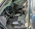 Синій Форд Фокус, об'ємом двигуна 2 л та пробігом 140 тис. км за 2800 $, фото 4 на Automoto.ua
