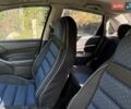 Синий Форд Фокус, объемом двигателя 2 л и пробегом 373 тыс. км за 3000 $, фото 5 на Automoto.ua
