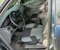 Синій Форд Фокус, об'ємом двигуна 2 л та пробігом 140 тис. км за 2900 $, фото 2 на Automoto.ua
