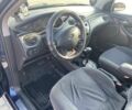 Синий Форд Фокус, объемом двигателя 1.6 л и пробегом 240 тыс. км за 2600 $, фото 14 на Automoto.ua