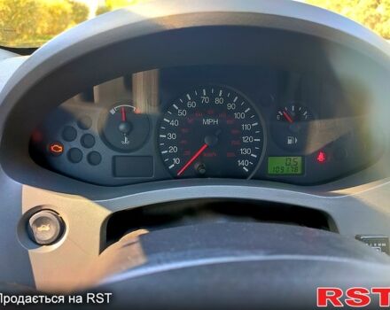 Синий Форд Фокус, объемом двигателя 2 л и пробегом 110 тыс. км за 4700 $, фото 6 на Automoto.ua