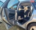 Синій Форд Фокус, об'ємом двигуна 1.6 л та пробігом 247 тис. км за 4000 $, фото 1 на Automoto.ua