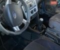 Синий Форд Фокус, объемом двигателя 1.6 л и пробегом 222 тыс. км за 1000 $, фото 5 на Automoto.ua