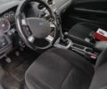 Синій Форд Фокус, об'ємом двигуна 2 л та пробігом 187 тис. км за 5100 $, фото 1 на Automoto.ua
