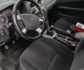 Синій Форд Фокус, об'ємом двигуна 2 л та пробігом 187 тис. км за 5100 $, фото 1 на Automoto.ua