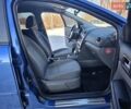 Синій Форд Фокус, об'ємом двигуна 1.6 л та пробігом 237 тис. км за 4999 $, фото 42 на Automoto.ua