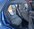 Синий Форд Фокус, объемом двигателя 1.6 л и пробегом 237 тыс. км за 5000 $, фото 43 на Automoto.ua