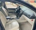 Синий Форд Фокус, объемом двигателя 2 л и пробегом 250 тыс. км за 4650 $, фото 8 на Automoto.ua