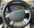 Синий Форд Фокус, объемом двигателя 2 л и пробегом 250 тыс. км за 4650 $, фото 9 на Automoto.ua