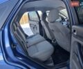 Синій Форд Фокус, об'ємом двигуна 1.6 л та пробігом 237 тис. км за 4999 $, фото 52 на Automoto.ua