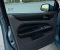 Синий Форд Фокус, объемом двигателя 1.8 л и пробегом 285 тыс. км за 5200 $, фото 9 на Automoto.ua