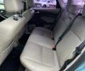 Синий Форд Фокус, объемом двигателя 2 л и пробегом 209 тыс. км за 7890 $, фото 28 на Automoto.ua