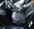 Синий Форд Фокус, объемом двигателя 1.6 л и пробегом 93 тыс. км за 9200 $, фото 64 на Automoto.ua