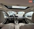 Синій Форд Фокус, об'ємом двигуна 2 л та пробігом 209 тис. км за 7890 $, фото 34 на Automoto.ua