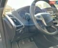 Синій Форд Фокус, об'ємом двигуна 1.6 л та пробігом 147 тис. км за 7799 $, фото 61 на Automoto.ua