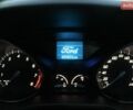 Синий Форд Фокус, объемом двигателя 1.6 л и пробегом 93 тыс. км за 9200 $, фото 61 на Automoto.ua