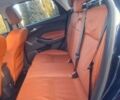 Синий Форд Фокус, объемом двигателя 1.6 л и пробегом 210 тыс. км за 7950 $, фото 17 на Automoto.ua