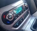 Синий Форд Фокус, объемом двигателя 1.6 л и пробегом 210 тыс. км за 7950 $, фото 14 на Automoto.ua