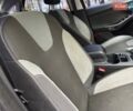 Синий Форд Фокус, объемом двигателя 1.6 л и пробегом 152 тыс. км за 7250 $, фото 48 на Automoto.ua