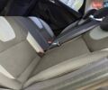 Синий Форд Фокус, объемом двигателя 1.6 л и пробегом 152 тыс. км за 7250 $, фото 38 на Automoto.ua