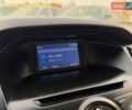 Синий Форд Фокус, объемом двигателя 2 л и пробегом 191 тыс. км за 6850 $, фото 29 на Automoto.ua
