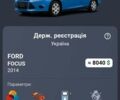 Синий Форд Фокус, объемом двигателя 2 л и пробегом 186 тыс. км за 7700 $, фото 19 на Automoto.ua