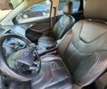 Синій Форд Фокус, об'ємом двигуна 2 л та пробігом 94 тис. км за 8500 $, фото 8 на Automoto.ua