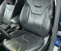 Синій Форд Фокус, об'ємом двигуна 2 л та пробігом 101 тис. км за 8850 $, фото 12 на Automoto.ua