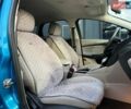 Синий Форд Фокус, объемом двигателя 2 л и пробегом 192 тыс. км за 7600 $, фото 49 на Automoto.ua