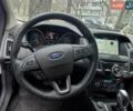 Синий Форд Фокус, объемом двигателя 2 л и пробегом 144 тыс. км за 9800 $, фото 18 на Automoto.ua