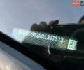 Синий Форд Фокус, объемом двигателя 2 л и пробегом 192 тыс. км за 7600 $, фото 56 на Automoto.ua