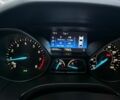 Синій Форд Фокус, об'ємом двигуна 2 л та пробігом 87 тис. км за 8800 $, фото 12 на Automoto.ua