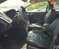 Синий Форд Фокус, объемом двигателя 2 л и пробегом 89 тыс. км за 1200 $, фото 5 на Automoto.ua